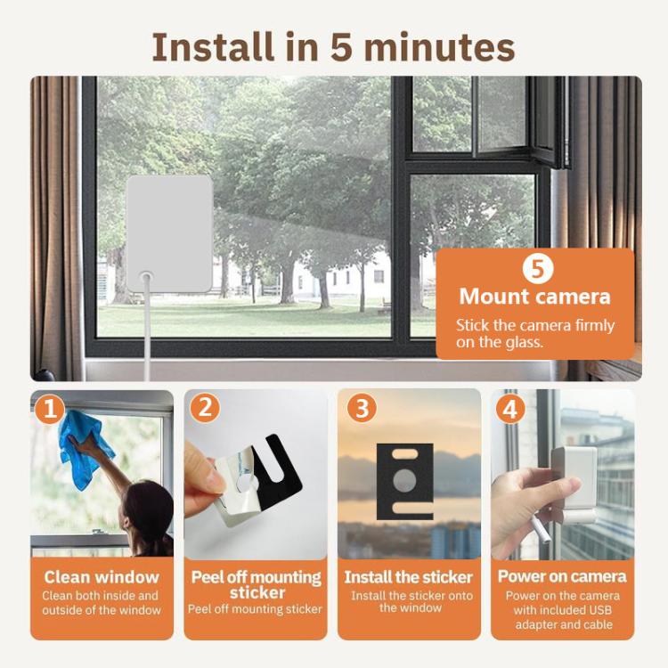 Wireless WiFi Smart Window Surveillance Camera, 5.0GHz