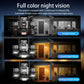 ICSee Triple-Lens 3MP Wireless WiFi Security Camera, Three-Screen Panoramic PTZ IP Camera with Full-Color Night Vision, US Plug, EU Plug