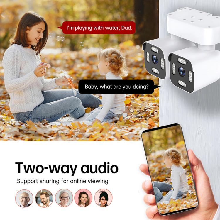 5MP Dual-Lens Dual-Pan Tilt Rotating WiFi Camera, EU Plug, US Plug