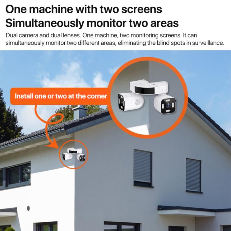 5MP Dual-Lens Dual-Pan Tilt Rotating WiFi Camera, EU Plug, US Plug