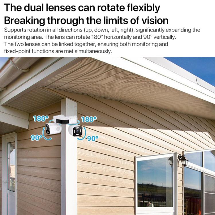 5MP Dual-Lens Dual-Pan Tilt Rotating WiFi Camera, EU Plug, US Plug