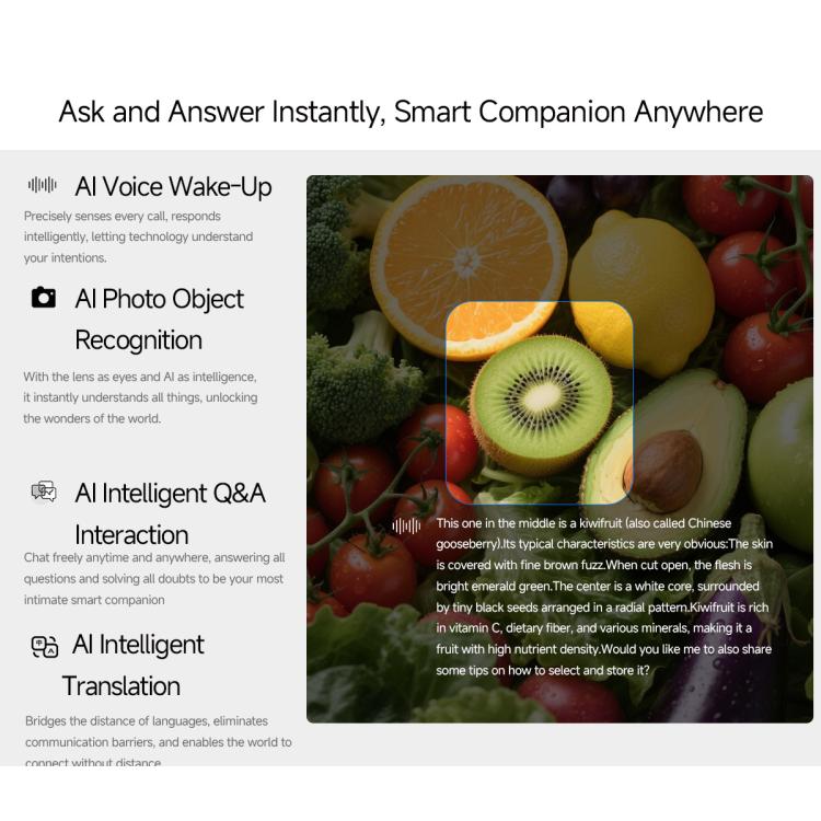 Smart glasses feature graphic showing voice assistant and fruit recognition functions