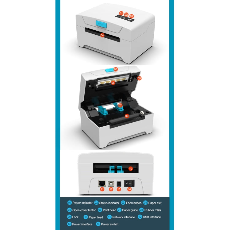 Thermal label printer diagram with top, open interior, and back ports panel