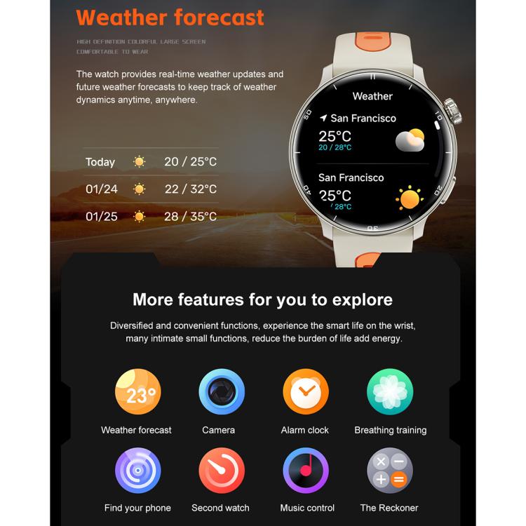 Smartwatch displaying a weather forecast and feature icons