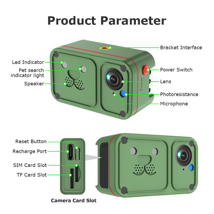 Green pet camera GPS tracker device with labeled lens, microphone, speaker, ports