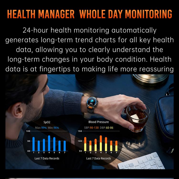 KT91 smartwatch worn on a wrist, with health monitoring charts on screen.