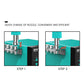Interchangeable hot air nozzles shown in quick-change replacement steps