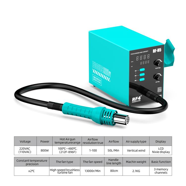 RF4 RF-H5 hot air rework station with hot air gun nozzle and side label