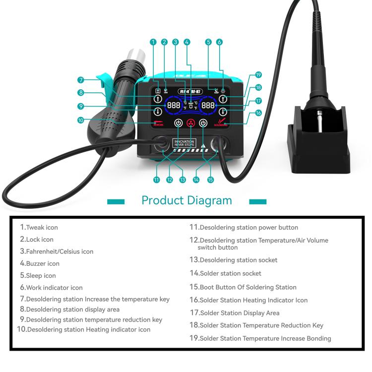 RF4 RF-H7 2 in 1 Digital Display Thermostatic Hot Air Gun Soldering Iron Station, RF-H7