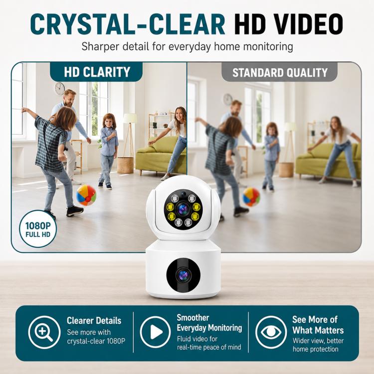 White dual-lens HD security camera with dome and front lens