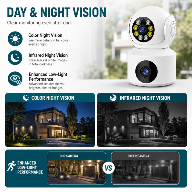 White day and night vision surveillance camera with top LED array and lens