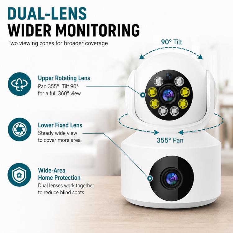 White dual-lens rotating security camera showing upper pan and lower fixed lens