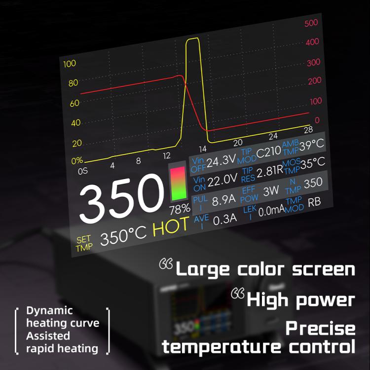 Close-up of smart soldering station display showing temperature setting 350