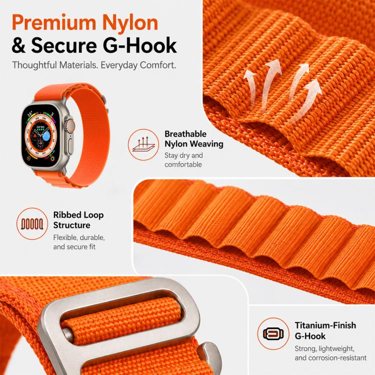 Orange nylon watch band close-ups showing woven fabric, ribbed loops, and metal G-hook