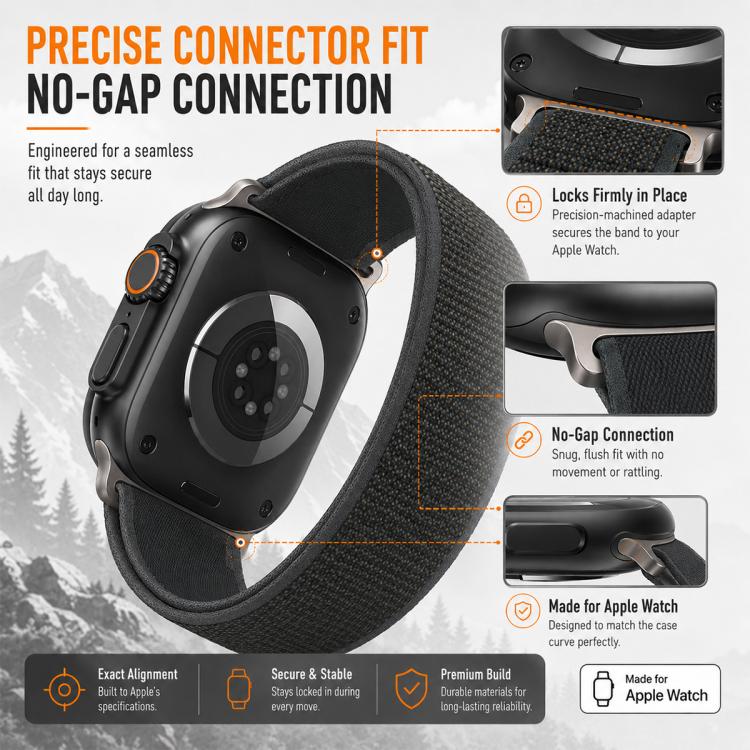 Black nylon watch band with close-ups of its watch connector and buckle fit