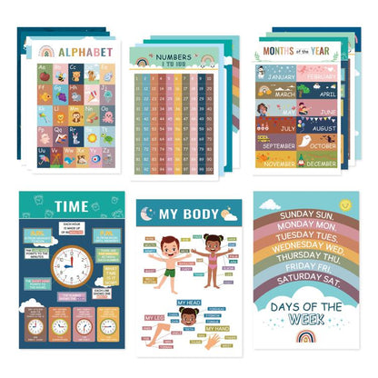 Children learning poster set with alphabet, numbers, months, and days of the week charts