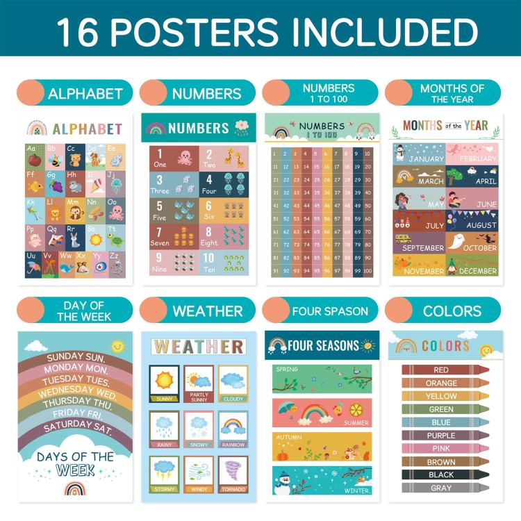 Children learning poster set, 16 charts showing alphabet, numbers, months, weather, colors
