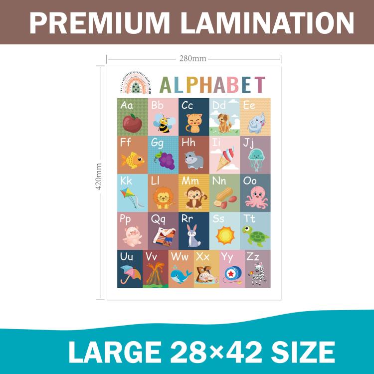 Alphabet wall chart with colorful letter squares, laminated learning poster, 28x42