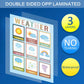 Weather wall chart with sun, rain, cloud, snow, and rainbow icons; laminated
