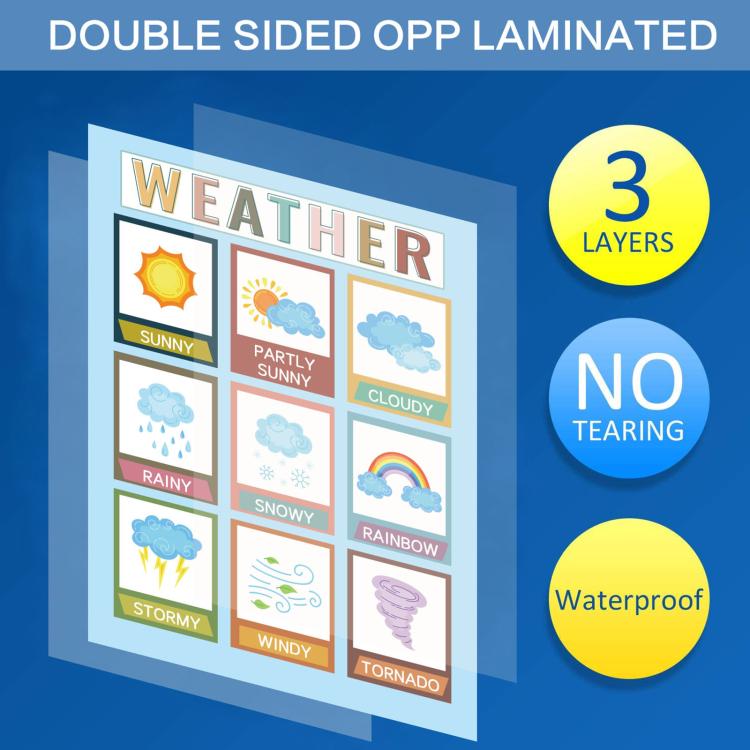 Weather wall chart with sun, rain, cloud, snow, and rainbow icons; laminated