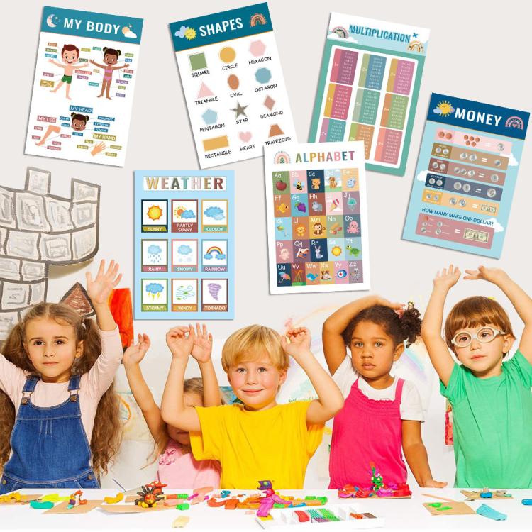 Children learning wall posters featuring body, shapes, weather, seasons, and money charts