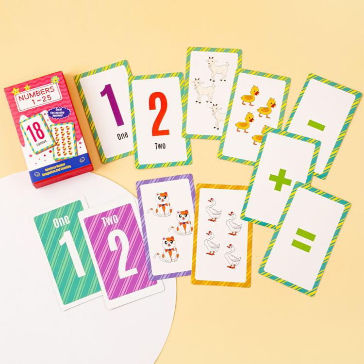 Number flash card set showing numbers 1 to 12 with matching word cards