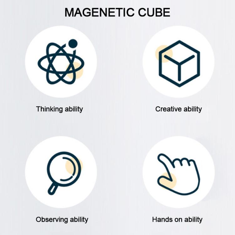 Magnetic cube learning feature icons: thinking, creativity, observing, hands-on