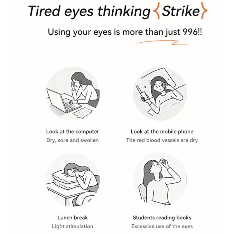 Heat-compress eye massager infographic with four eye-strain scenarios