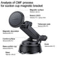 Yesido C276 Car Suction Cup Magnetic Phone Holder, C276