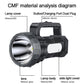Yesido TC12 Outdoor Emergency Multifunctional Rechargeable Dual Lamp Lighting Flashlight, TC12