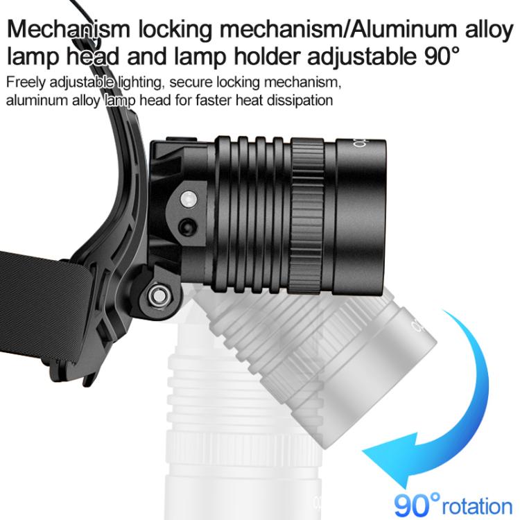 Yesido TC13 500LM Wave Sensor 3 Modes Zoomable LED Headlamp, TC13