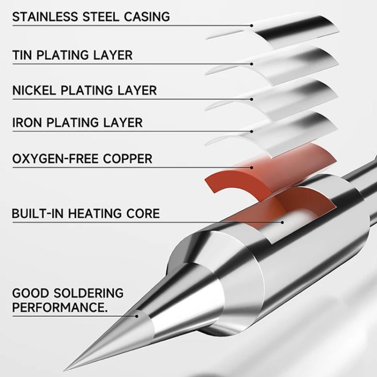 Lead-free soldering tip cross-section with stainless steel casing and built-in core