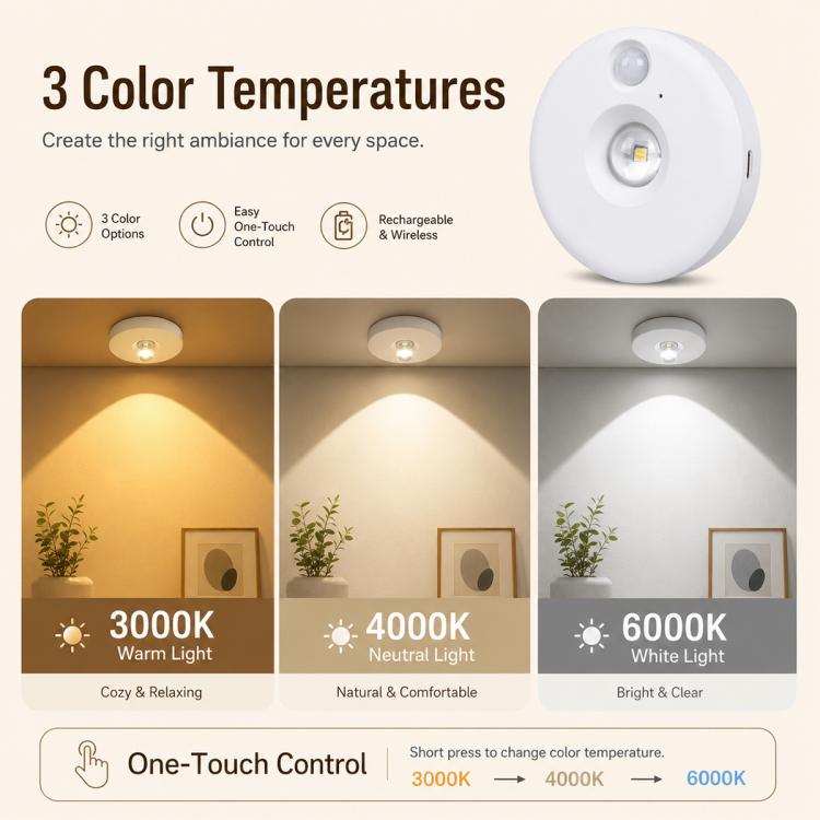 Smart Sensor Cat Eye Night Lights with Remote Control, 1pc, 3pcs, 6pcs