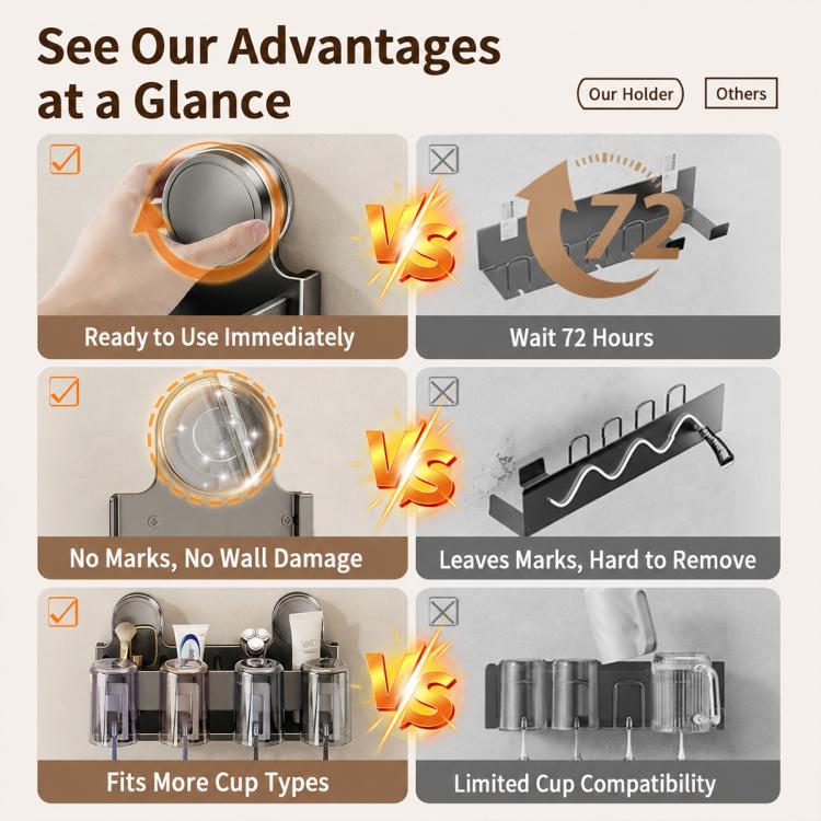 Feature infographic for a suction cup toothbrush holder with holder vs. alternatives