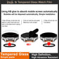 IMAK Tempered Glass Watch Protective Film, For Garmin Forerunner 170