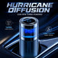 JK-580 Smart Car Home Aroma Diffuser