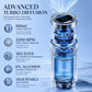 JK-580 Smart Car Home Aroma Diffuser