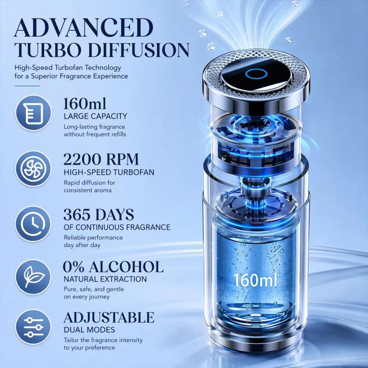 JK-580 Smart Car Home Aroma Diffuser