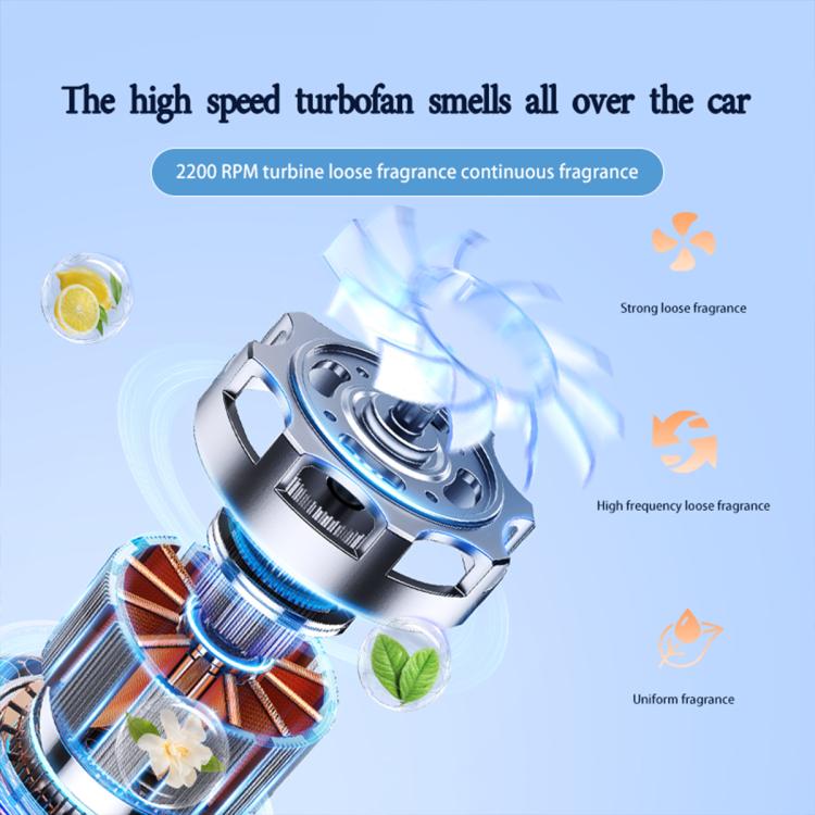 JK-580 Smart Car Home Aroma Diffuser