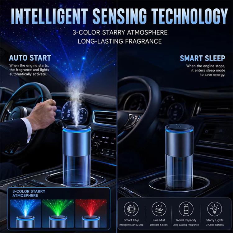 JK-587 Tri-color Starry Sky Light Smart Car Aroma Diffuser