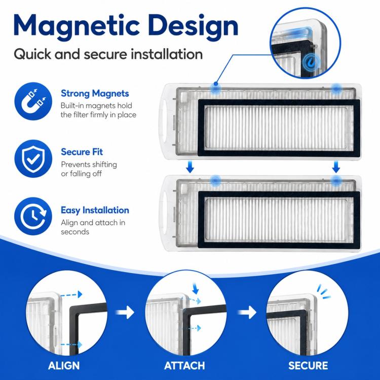 Dual magnetic vacuum filter pair with secure-fit frames and pleated white media