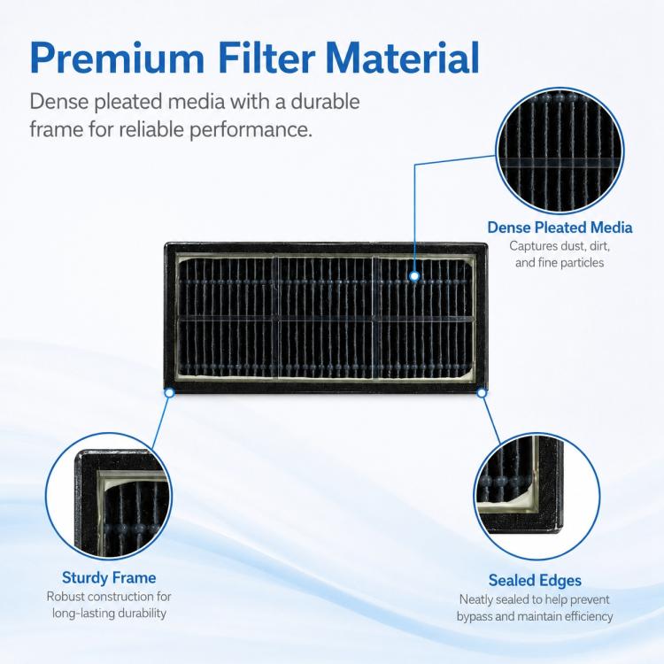 Vacuum filter replacement with dense black pleated media and sturdy frame