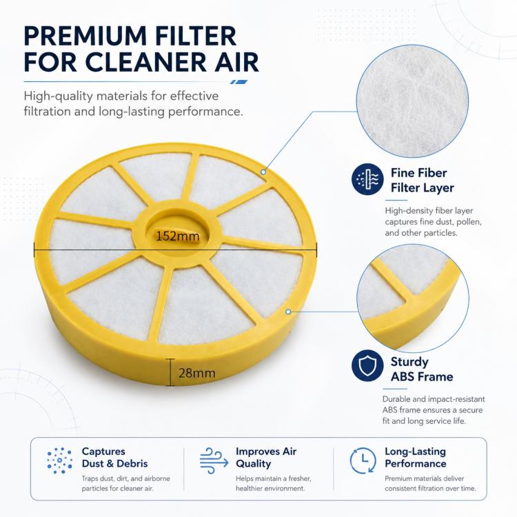 Yellow round pre-filter with fine white fiber media