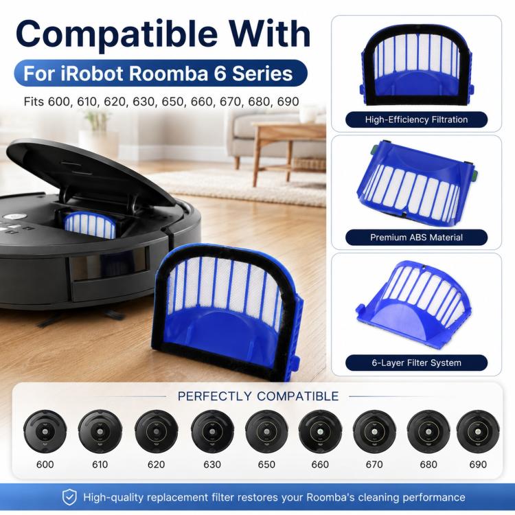 For iRobot 6 Series Robot Vacuum Cleaner Replacement Parts, For iRobot 6 Series Single Filter