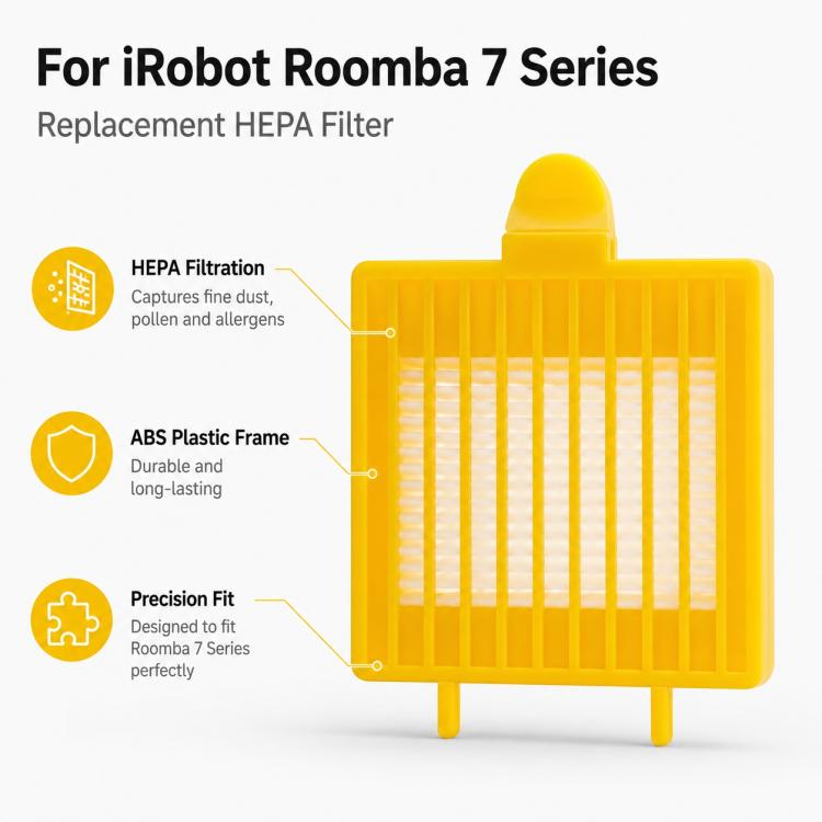 For iRobot 7 Series Robot Vacuum Cleaner Replacement Parts, For iRobot 7 Series Single Filter