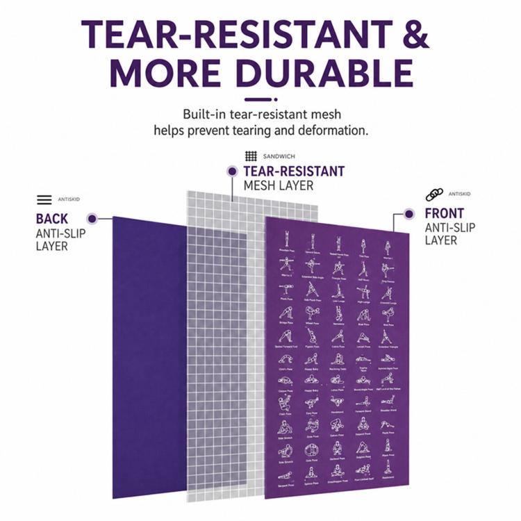 Purple yoga mat concept showing anti-slip layers and tear-resistant build for durability