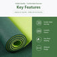 Double-sided textured fitness mat roll in dark teal with neon yellow-green side strip.