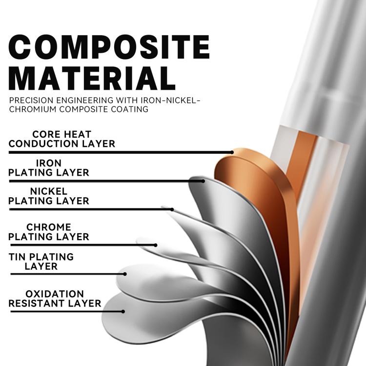 Soldering tip composite material layers diagram with iron-nickel chromium coating