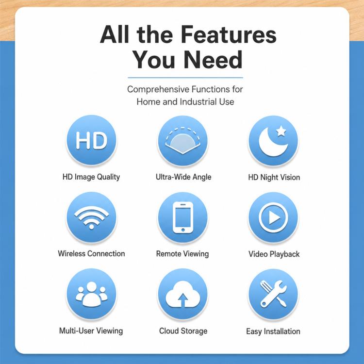 Feature card showing icons for HD image quality, wireless connection, and night vision