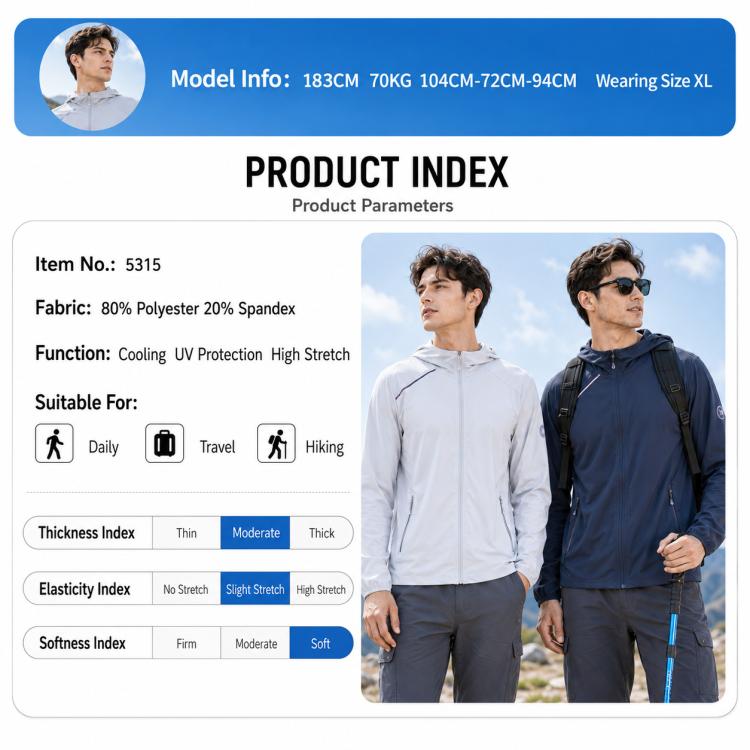 Men's sun-protection jacket product index card with white and navy views